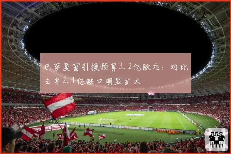 巴萨夏窗引援预算3.2亿欧元，对比去年2.1亿缺口明显扩大